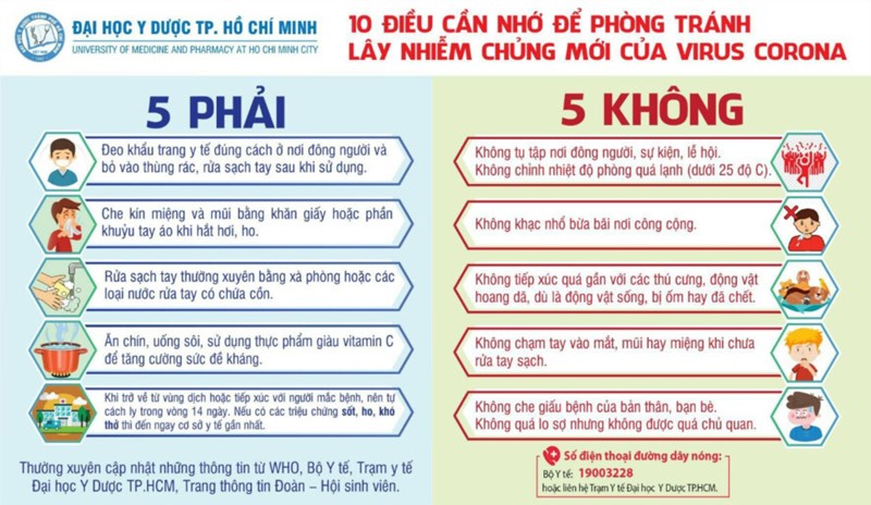 Một số lời khuyên về phòng chống dịch bệnh viêm đường hô hấp cấp do chủng mới của vi rút Corona gây ra
